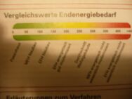 1/2 Wohnung - Dülmen