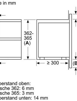 BOSCH Einbau-Mikrowelle BFR7221B1, Mikrowelle, 21 l