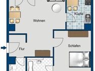 Große 2-Raumwohnung mit Balkon sucht neue Mieter*innen! - Dresden