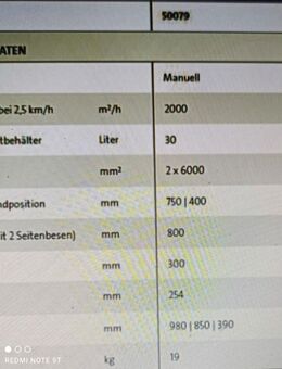 Kehrmaschine Kränzle Colly 800 zu verkaufen - Hopsten