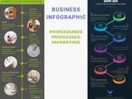 Infografiken helfen Unternehmen, komplexe Informationen in einem visuell ansprechenden und leicht verständlichen Format zu vermitteln. - Stuttgart