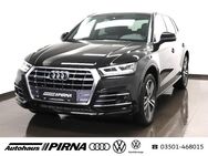 Audi Q5, 45 TDI quattro S-line, Jahr 2020 - Pirna