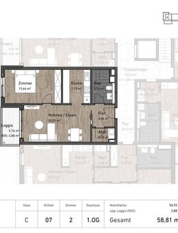 Willkommen im Wohnquartier "Alte Post" - Neubau von 107 Wohneinheiten - Husum (Schleswig-Holstein)