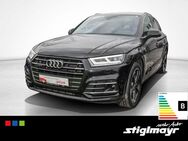 Audi Q5, sport S-line 55 TFSIe quattro, Jahr 2020 - Hilpoltstein