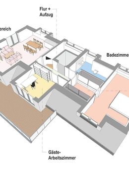 Exklusive Penthouse-Wohnung in stadtnaher Lage! - Münster