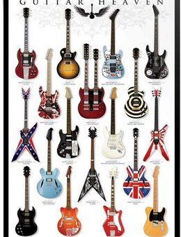 Reinders! Poster Gitarren Sammlung, (1 St)
