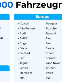 Diagnose von Fahrzeugen - Isernhagen