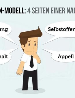 Täglich verdienen und im globalen Markt mitwachsen! Eine echte Chance! - Hannover