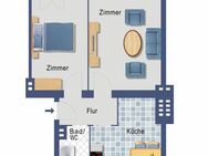 gut geschnittene Kapitalanlage mit Sonnen-Balkon - Berlin