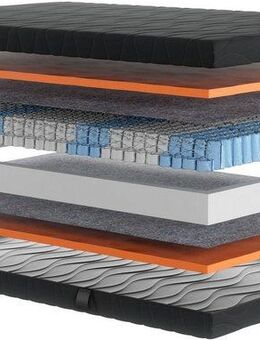 Taschenfederkernmatratze Black Diamond Comfort, Matratze 90x200, 140x200 cm & weitere Größen, my home, 20 cm hoch, 7-Zonen, H2 / H3 / H4, ergonomisch, atmungsaktiv