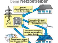 Anmeldung PV Anlagen bundesweit - Berlin Steglitz-Zehlendorf