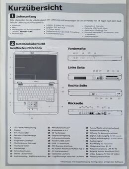 Wireless Multimedia Entertainment Notebook von Medion - Hagen (Stadt der FernUniversität) Hohenlimburg