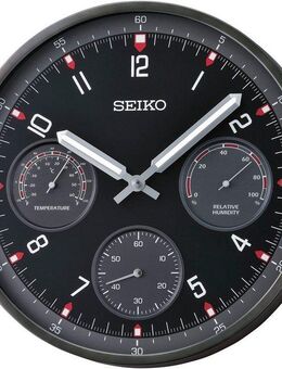 Seiko Wanduhr (Quarzuhr,Leuchtzeiger,Wohnzimmer,Esszimmer,Küche,Arbeitszimmer,Flur)