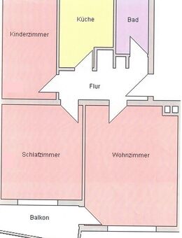 Vollvermietetes Top-Investment - 8 Wohnungen als Paket in gepflegter Wohnanlage - Berlin