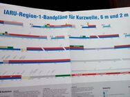 Funktechnik, AFU, Sat-Technik-Handbücher, Serviceunterlagen, Schaltungen und und und - Rosenheim