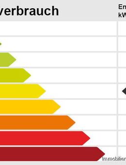 *** Vorankündigung *** Gemütliches 1-Zimmer Apartment im Herzen des Lamer Winkel - Arberland - Lohberg