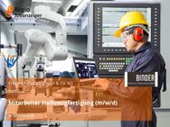 Mitarbeiter Halbzeugfertigung (m/w/d) - Mönsheim