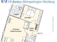 Ansprechende Wohnanlage im Nürnberg Nord: 60 stilvolle Neubau-ETW und 10 Büroeinheiten in Stadtlage! - Nürnberg