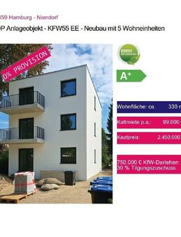 +provisionsfrei+ vollvermietete Kapitalanlage mit Faktor 22,5 - Hamburg