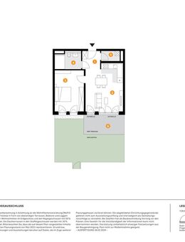 Grün. Modern. Zuhause. – Mietwohnungen in den Fuchsgärten Nürnberg-Boxdorf - Nürnberg