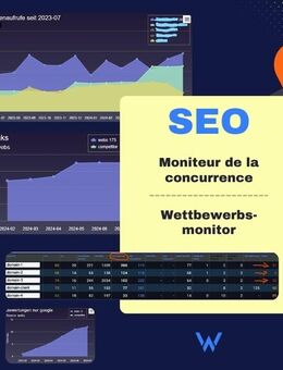 SEO-Wettbewerbsmonitor - Stuttgart