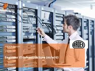 Engineer IT-Infrastructure (m/w/d) - Witten