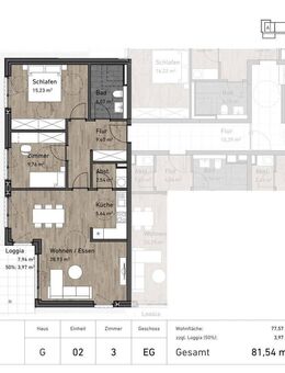 Willkommen im Wohnquartier "Alte Post" - Neubau von 107 Wohneinheiten - Husum (Schleswig-Holstein)
