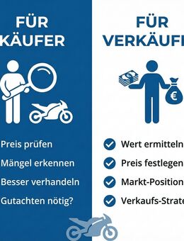 Motorrad Bewertung | Preisermittlung Marktanalyse | DEWCO Report - Bielefeld
