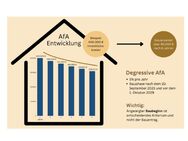 3 Zimmerwohnung OG mit Balkon ca. 86 m² mit Lift, Klimafreundlicher Neubau- Jestetten Altenburg - Jestetten