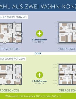 Lebens(t)räume verwirklichen - Ihr Zuhause in Baden-Baden Steinbach auf 627 m² - Baden-Baden