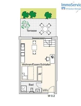 Ansprechende Wohnanlage im Nürnberg Nord: 60 stilvolle Neubau-ETW und 10 Büroeinheiten in Stadtlage! - Nürnberg