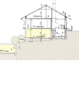 Solide Eigentumswohnung in einem gepflegten 2-Familienhaus - Tengen
