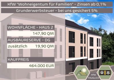 Reihenmittelhaus *Zentrum mit ca. 147 m² Wfl. + ca.20 m² Reserve