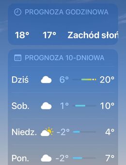 Wetter in Warschau. - Essen