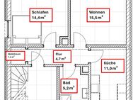 Erstbezug nach Sanierung: Attraktive Wohnung in ruhiger und zentrumsnaher Lage - Tuttlingen