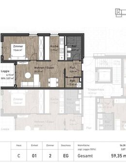 Willkommen im Wohnquartier "Alte Post" - Neubau von 107 Wohneinheiten - Husum (Schleswig-Holstein)