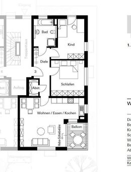 Neubauwohnung in Memmingen - Memmingen