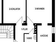 Wohnung am Fuße des Muppberges - Neustadt (Coburg)