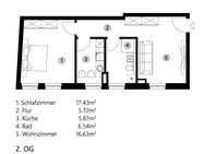 The Sixth Sense Residence - Neubau von 7 Eigentumswohnungen - Potsdam