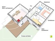 Barriefreier Neubau - Erdgeschosswohnung mit ca. 120 m² Gartenteil! - Münster