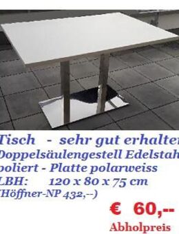 EIN Tisch, EIN Stuhl - Nürnberg