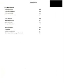 Ineo+ 3350 zu verschenken (defekt) - Berlin Friedrichshain-Kreuzberg