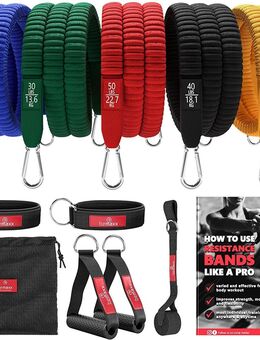 Resistance Bands Widerstandsband Set Stoff Expander Tubes Fitness - Rödermark Zentrum