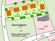 Gut geschnittenes Baugrundstück mit einzigartigem Weitblick in Igensdorf OT Stöckach I 419 m² - Igensdorf