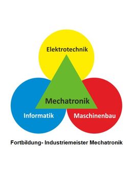Fortbildung- Industriemeister Mechatronik - Berlin