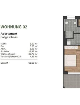 Wohnen am Urwald - 17 moderne Eigentumswohnungen in Neuenburg - Wohnung 2 - Zetel