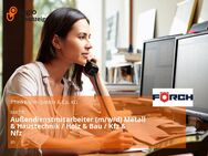 Außendienstmitarbeiter (m/w/d) Metall & Haustechnik / Holz & Bau / Kfz & Nfz - Berlin Mitte