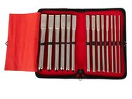 Dilator Set zu verkaufen - Krefeld