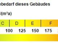 HOHENSTEIN VILLEN-DURCHDACHTER WOHNRAUM MIT VIEL PLATZ, LICHT & LUFT - Bönnigheim