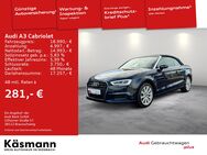 Audi A3, Cabriolet design, Jahr 2017 - Mosbach